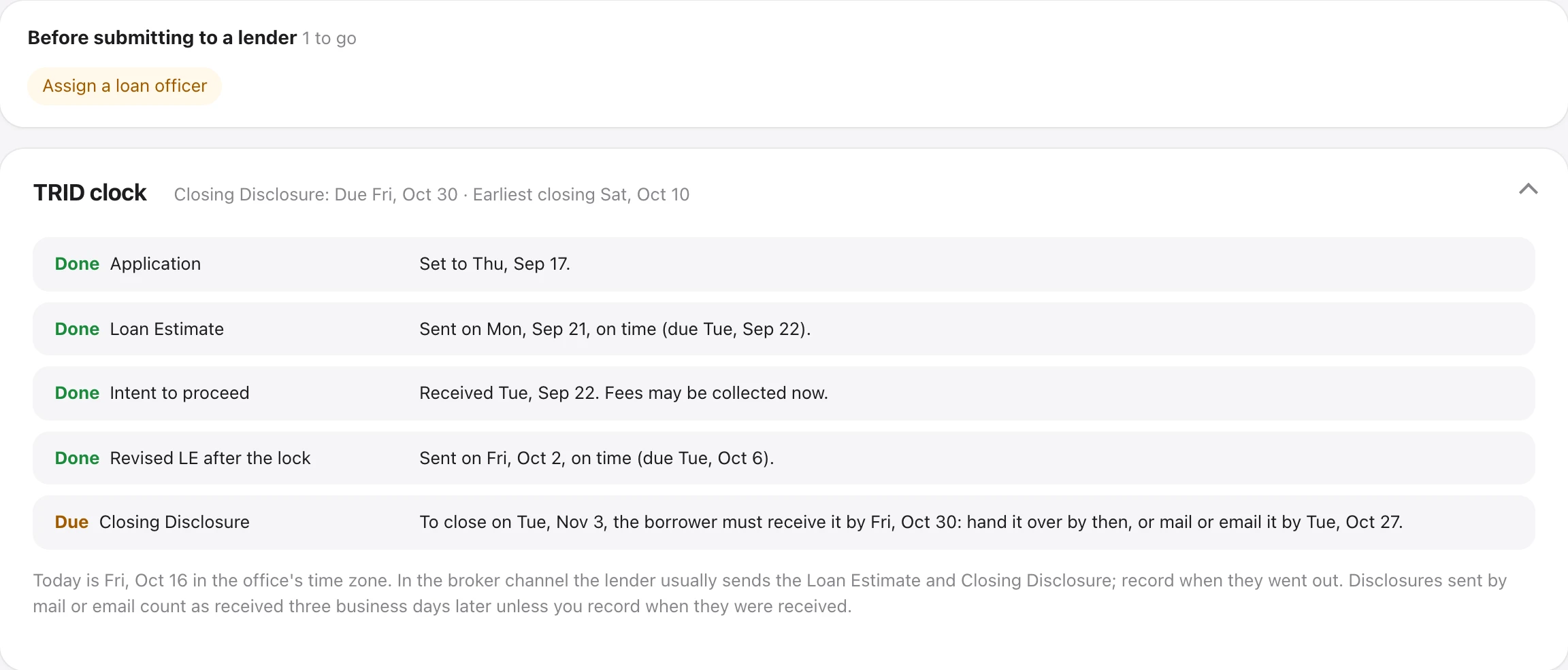What's left before submission, and the TRID clock with each deadline